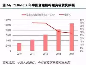 企业邮箱在服务器中的应用与价值分析，服务器 企业邮箱怎么登录