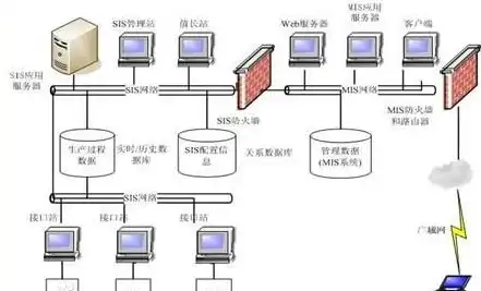 服务器数据库有哪些类型和特点，深入解析服务器数据库类型及其特点