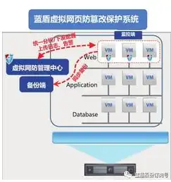 深度解析，刷百度关键词的实用性与效果分析，百度刷相关