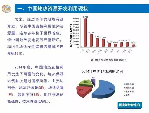 我国资源开发利用存在什么问题，资源安全挑战，我国资源开发利用困境与对策分析