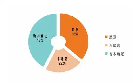 大数据在生活中的应用有哪些方面，大数据时代，揭秘大数据在生活中的广泛应用与影响