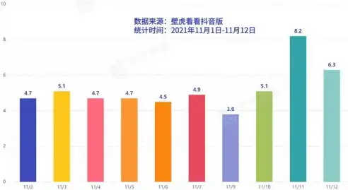 电子商务新闻最新文章范文，电商巨头新战略布局，线上线下融合，推动产业升级