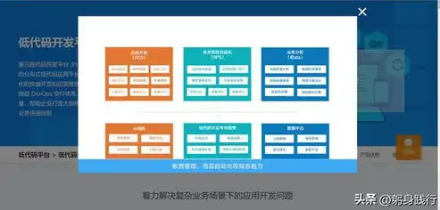 代码托管平台怎么实现，揭秘代码托管，从平台实现到协同开发之道