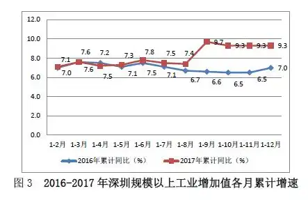 商务服务业包括哪些行业类别，商务服务业全解析，细数涵盖的行业类别及其特点