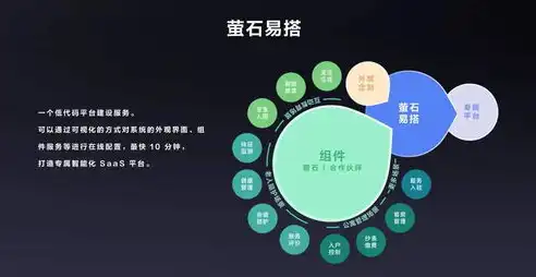 全栈云平台管理，全栈云平台，打造企业级智能管理新生态