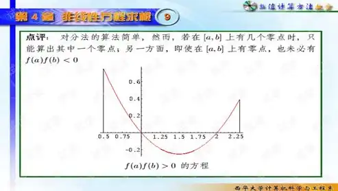 大数据的算法基于什么计算的方法，揭秘大数据算法，揭秘其背后的计算原理与核心技术