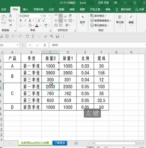 文件保存快捷键是什么，高效办公必备，探索文件保存的快捷之道