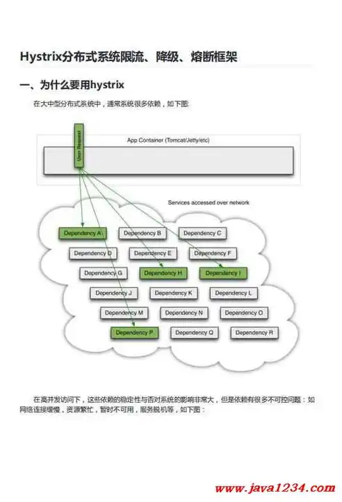 后端服务不可用是什么意思呀，揭秘后端服务不可用之谜，原因、影响及应对策略