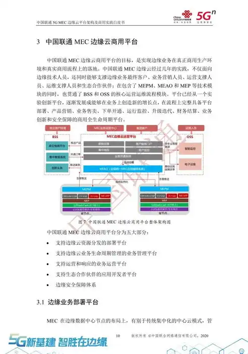 中国联通云联网统一业务受理入口，省联通公司云平台，打造中国联通云联网统一业务受理入口，引领数字化转型新潮流