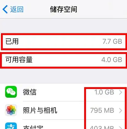 iphone清理文稿和数据，iPhone深度清理攻略，轻松释放存储空间，优化手机性能！