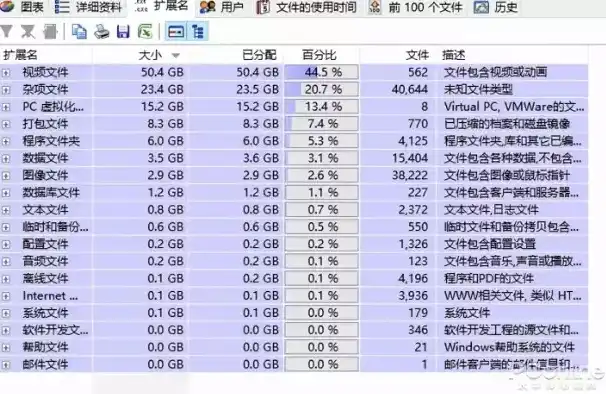 文本文档储存在哪个盘，揭秘文本文档的神秘存储地，解析不同盘符下的文件存储奥秘