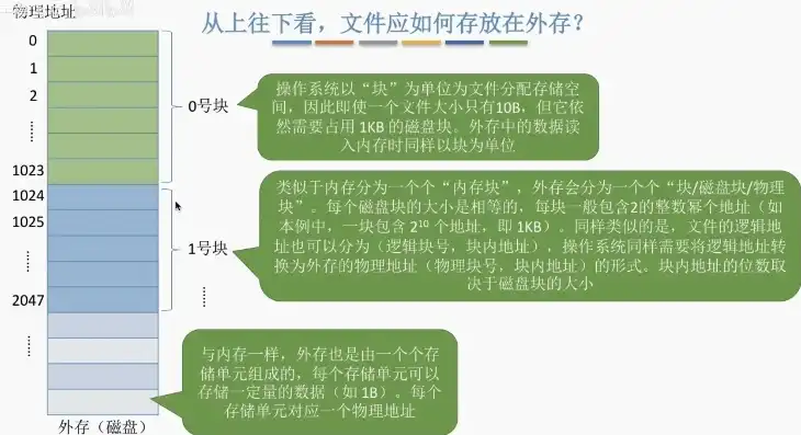 文本文档储存在哪个盘，揭秘文本文档的神秘存储地，解析不同盘符下的文件存储奥秘