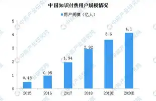 酒店网络安全与数据保护研究进展报告，酒店行业网络安全与数据保护研究，现状、挑战与未来趋势