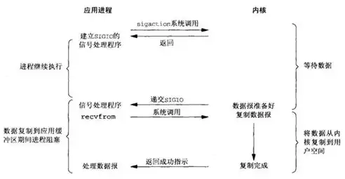 揭秘外贸SEO关键词工具，如何提升网站国际竞争力，外贸seo关键词工具在哪