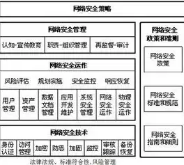 匠心独运，打造卓越高端企业网站建设公司引领行业新风向，高端企业网站建设公司有哪些