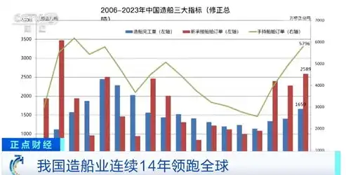 行业类型主要有哪些，我国行业类型概述，多元化发展中的产业蓝图