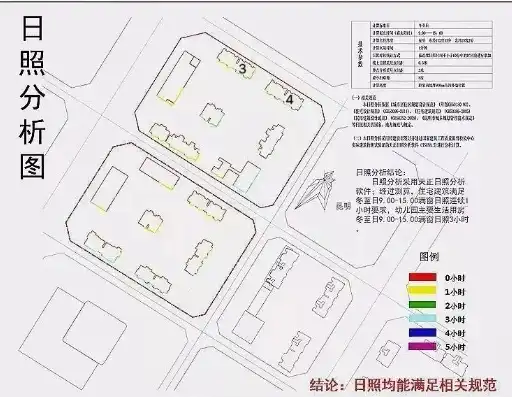 日照分析报告是什么，基于日照条件的建筑布局优化分析报告