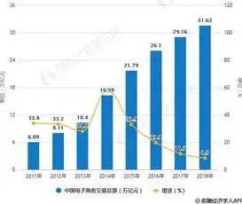 揭秘装修门户网站模板源码，打造个性化家居装饰平台的关键，装修门户网站模板源码怎么弄