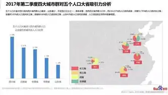 海量数据是什么意思呀，揭秘海量数据，大数据时代的核心要素及其深远影响