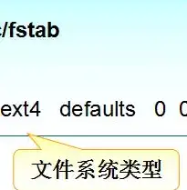 文件存哪个盘比较好，深入解析，文件存储的最佳选择——哪个磁盘分区最影响速度？