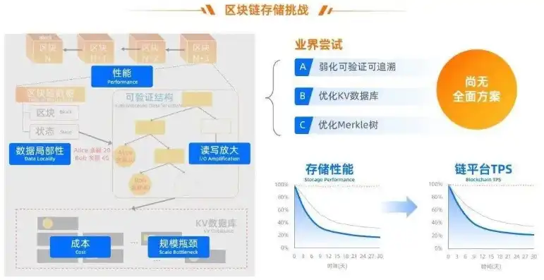 金蝶迷你版数据库类型，深入解析金蝶迷你版数据库，功能特点与实际应用