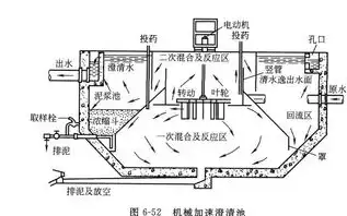 自动伸缩设备原理，揭秘自动伸缩设备，原理与应用解析