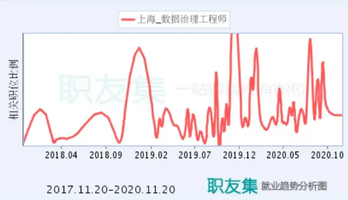 建筑公司网站源码免费下载，打造个性化企业平台，提升品牌影响力，建筑公司类网站源码