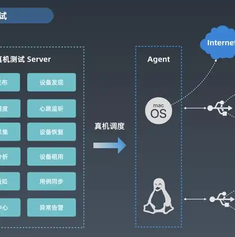 并发处理方法，深度剖析并发处理技巧，高效提升系统性能的秘籍