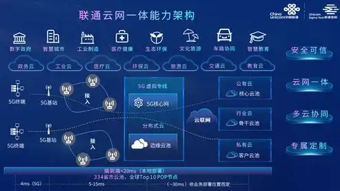 多云管理平台灵雀云 ACP，灵雀云ACP，打造多云管理新生态，助力企业数字化转型