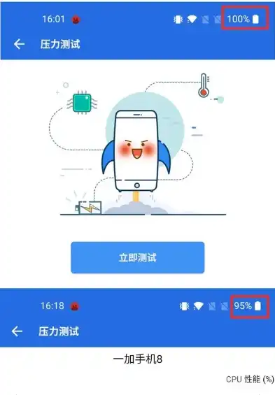 电话压力测试app，高效便捷的电话压力测试APP，全面解析在线电话压力测试平台的奥秘