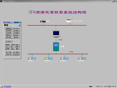 如何设置监控报警功能，深度解析，如何高效设置监控报警，保障安全无忧