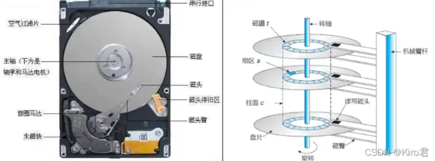 自动收缩卷盘内部原理图，揭秘自动收缩卷盘内部结构，巧妙原理实现高效存储