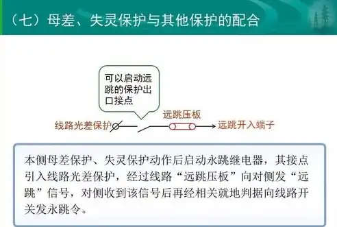 维修响应时间及保障方案，全面解析维修响应时间及保障方案，确保设备无忧运行