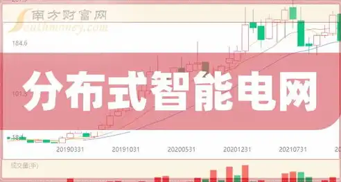 分布式存储厂家排名，2023年分布式存储设备龙头公司排行榜，揭秘行业翘楚，助力企业数据存储升级