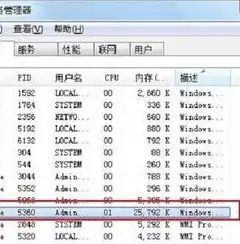 windows桌面服务进程，深入解析Windows桌面服务进程，运行机制与优化策略