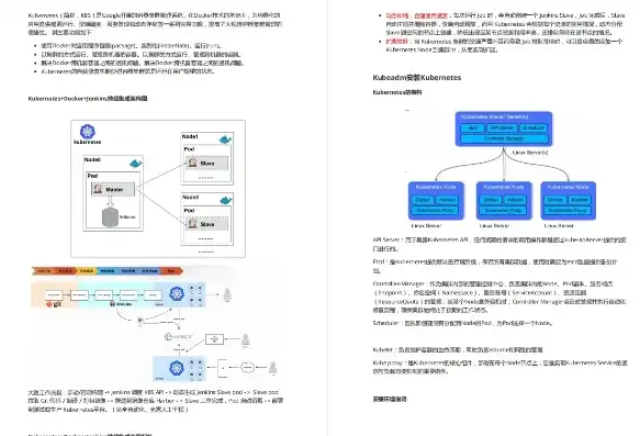 jenkens自动化部署，Jenkins自动化部署实践，高效构建与部署流程的优化之道