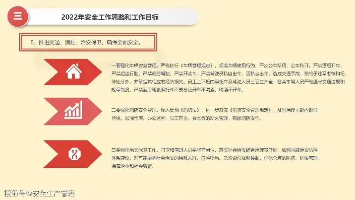 安全监督体系工作思路怎么写好，要写一个关于安全监督体系工作思路的文档，以下是一个可能的标题