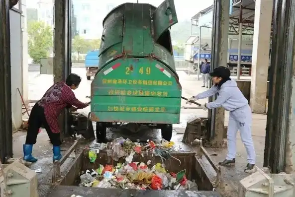 垃圾无害化处理率正常是多少，垃圾无害化处理率，超越100%的可能与挑战