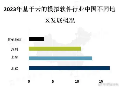 软件定义网络的应用，软件定义网络，探索其广泛应用与独特特点