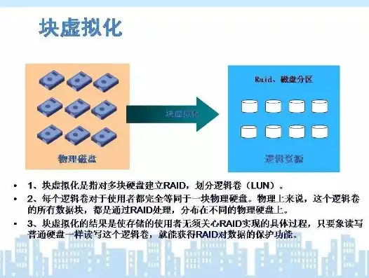 虚拟化技术怎么开启，深入浅出，揭秘虚拟化技术开启的奥秘与步骤详解