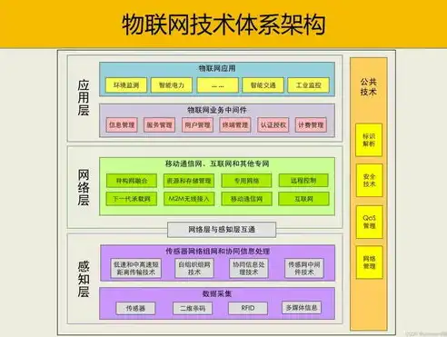 自动伸缩结构设计示意图，自动伸缩结构原理与设计解析，创新与实用并重的智能结构解析