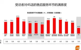 北京数据恢复公司第一名，行业领军者北京数据恢复公司，卓越品质铸就数据恢复第一品牌