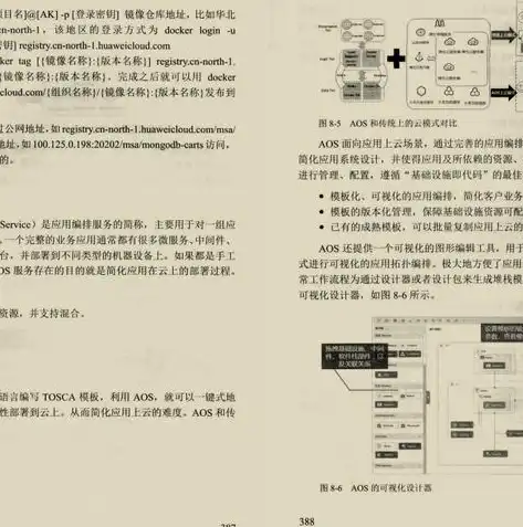 什么事微服务架构，微服务架构解析，定义、优势与实例详解