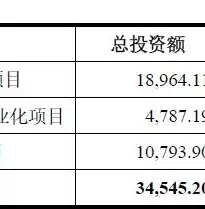 简述eeprom存储器的工作原理，深入解析EEPROM存储器，工作原理及其在现代电子设备中的应用