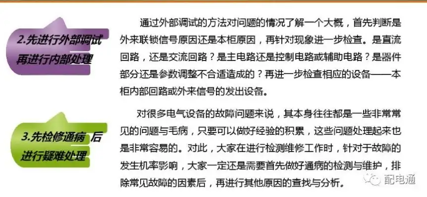 电气故障排除方法视频教程，电气故障排除方法视频教程，实战解析，轻松应对各种电气问题