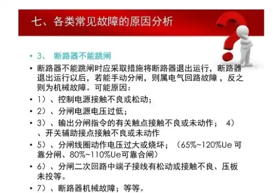 电气故障排除方法视频教程，电气故障排除方法视频教程，实战解析，轻松应对各种电气问题