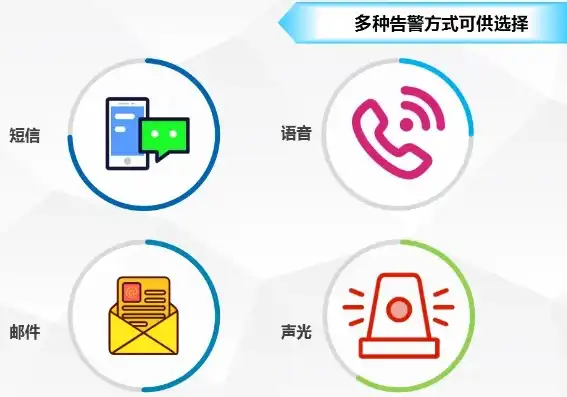 监控语音警告语音提示怎么设置不了声音，监控语音警告设置难题解答，让你轻松掌控语音提示功能