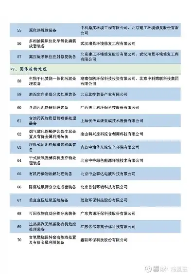 分布式光伏项目生产厂家名单，揭秘我国分布式光伏项目生产厂家名录，引领绿色能源新时代