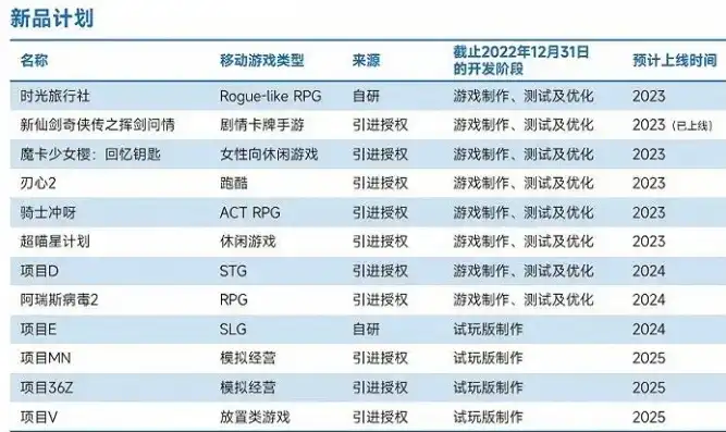 负载均衡设备品牌排行一览表最新，2023年度全球负载均衡设备品牌排行一览，技术革新引领市场新格局