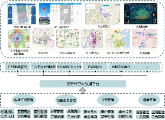 智慧城市地图测绘收企业的费用吗?，智慧城市地图测绘，费用构成及企业盈利模式探讨